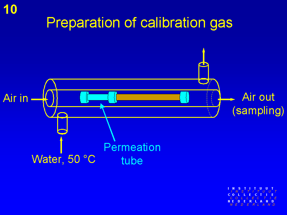 Slide 10